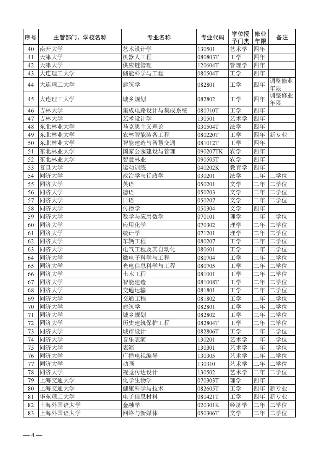 澳门开奖结果+开奖记录表生肖2023,开奖记录表：生肖与号码的对应关系