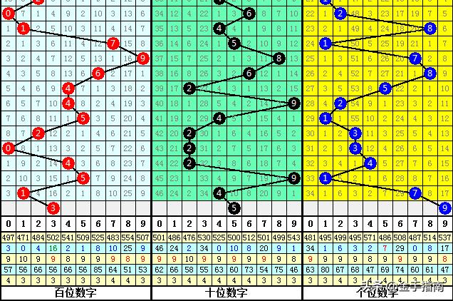 三期必开1+,三期必开1+＂