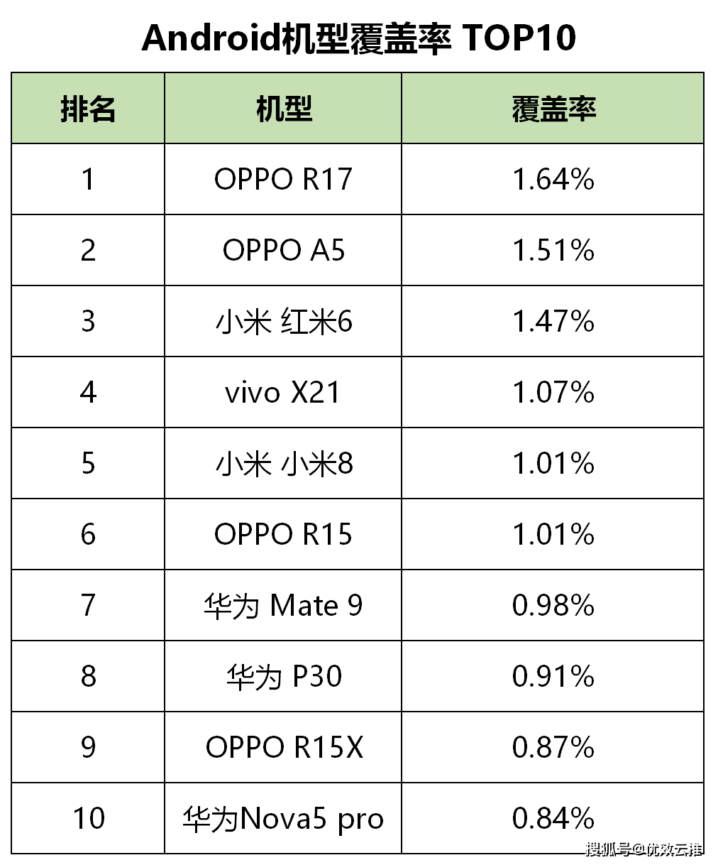 新澳门一码中精准一码免费中特267期,数据分析是精准预测的基础