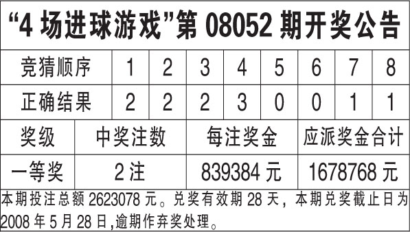 新澳天天开奖资料大全最新54期129期开奖结果是多少,某些号码出现的频率较高