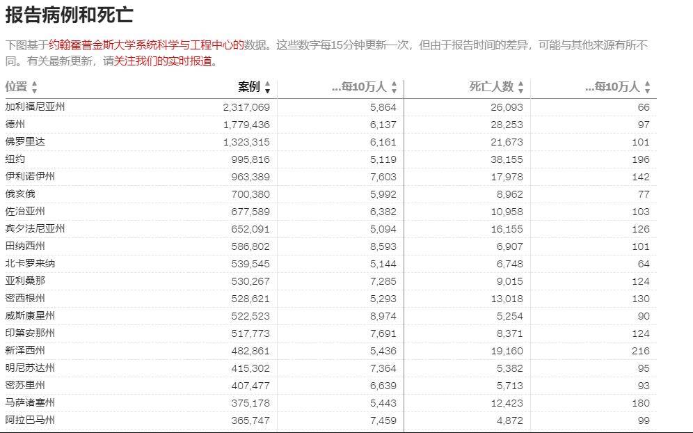 二四六天好彩(944CC)免费资料大全：数据分析与专家预测揭秘彩票奥秘