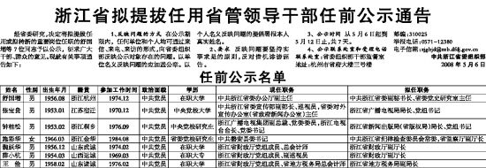 浙江最新干部任前公示名单揭晓