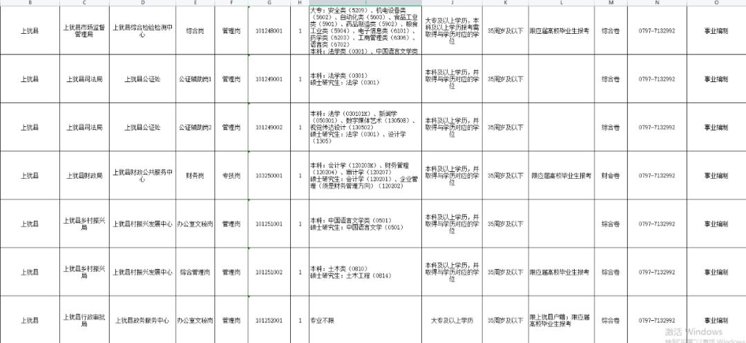 上犹最新招聘信息汇总