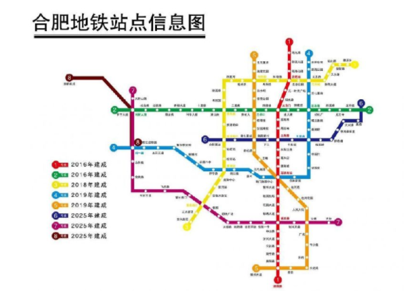 合肥地铁五号线规划揭秘，未来城市交通新篇章开启