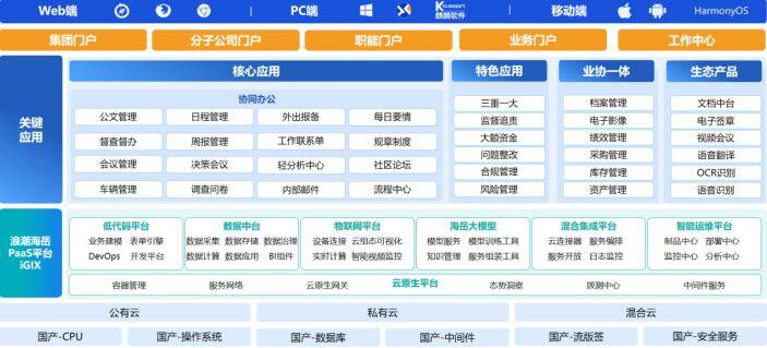 2024新澳最精准免费资料,提升资料利用的效率和效果