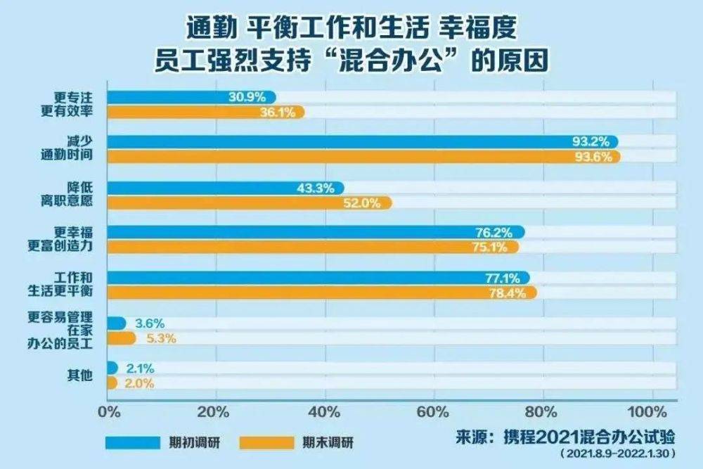 查看二四六香港开码结果,确保信息的及时性和准确性是关键