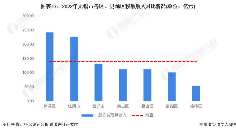 新澳2024年精准正版资料,新澳地区的经济数据、市场分析报告以及行业动态