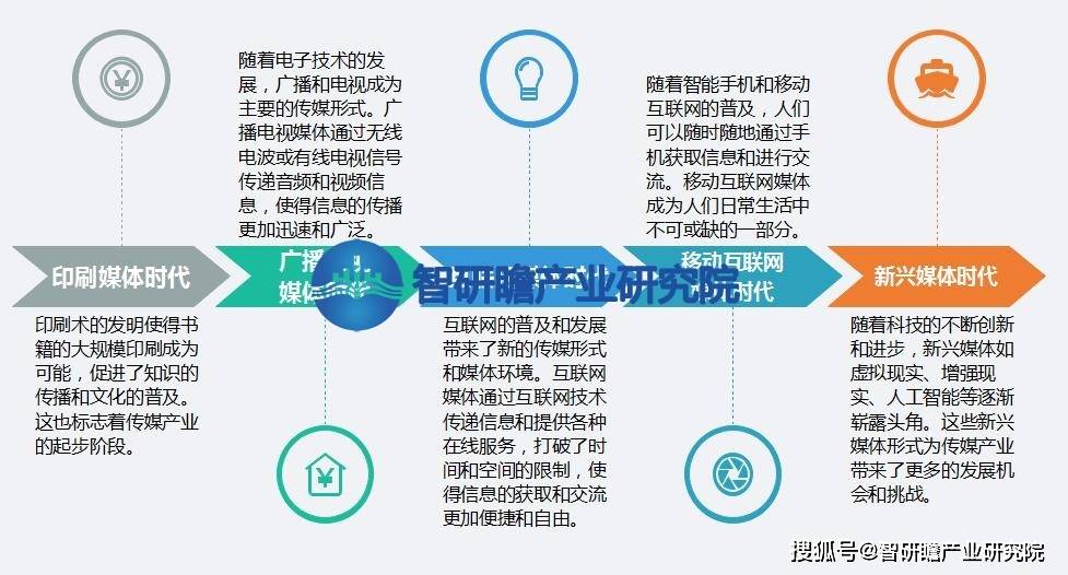 澳门六开彩天天正版澳门注,博彩业便成为了澳门经济的重要支柱