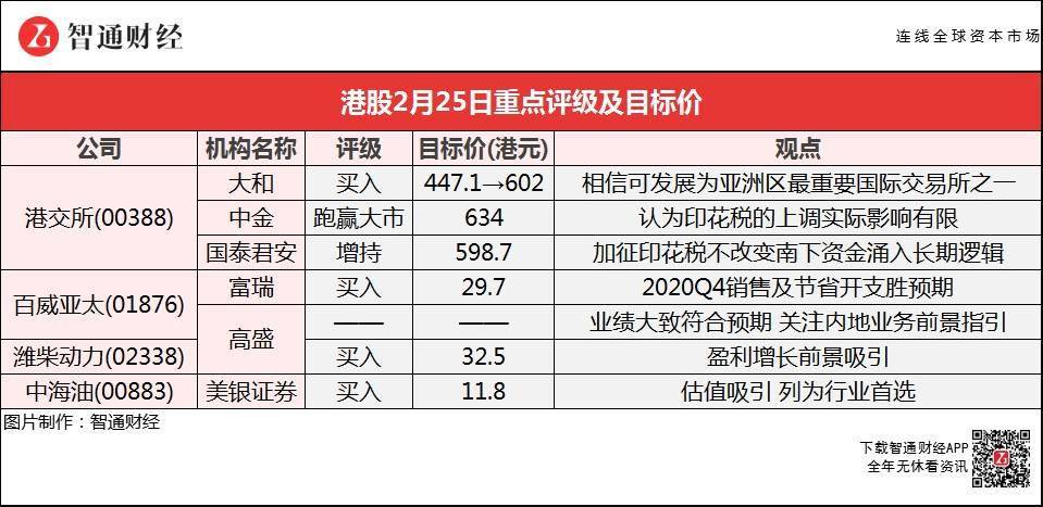 新奥天天免费资料单双,该平台通过提供免费的教学资料吸引了大量学生用户