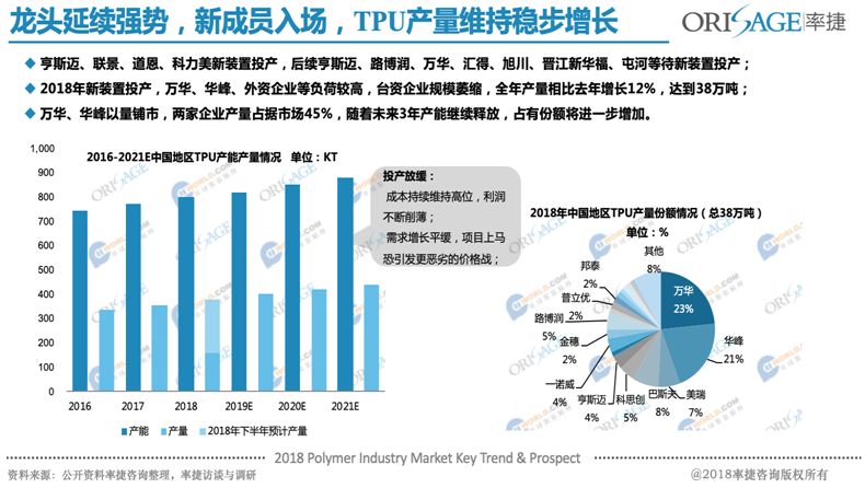 新奥精准资料免费提供630期,数据已经成为企业决策的核心驱动力