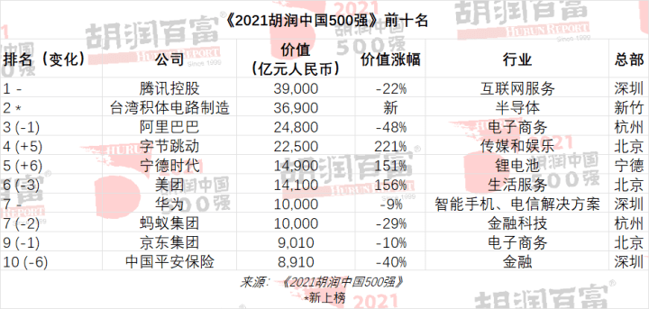 查看二四六香港开码结果,重点选择这些高频号码