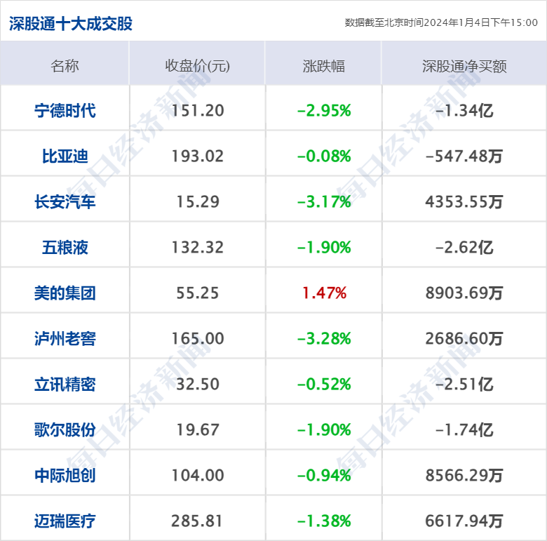 新澳2024年精准资料,人工智能将在2024年迎来爆发式增长