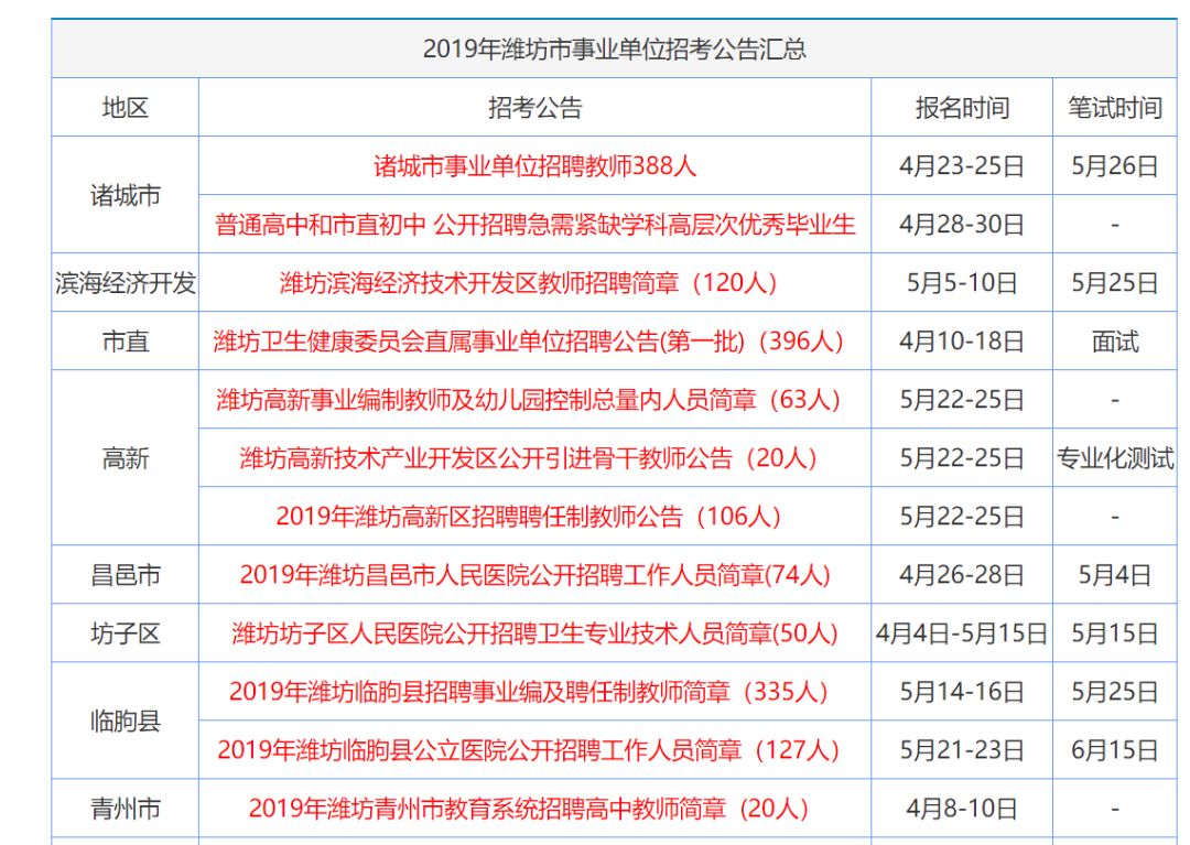 正版资料全年资料大全