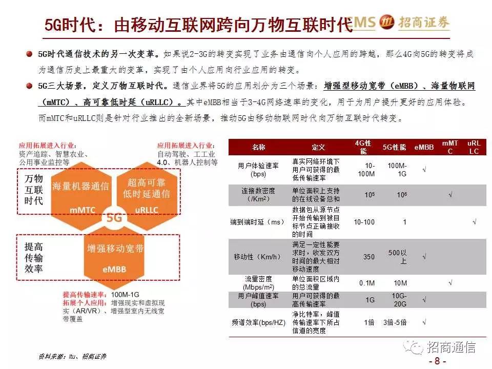 新奥彩资料免费提供,获取准确、有价值的资料变得尤为重要