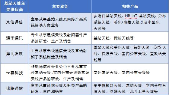 新澳精准资料免费,验证数据来源的合法性和准确性