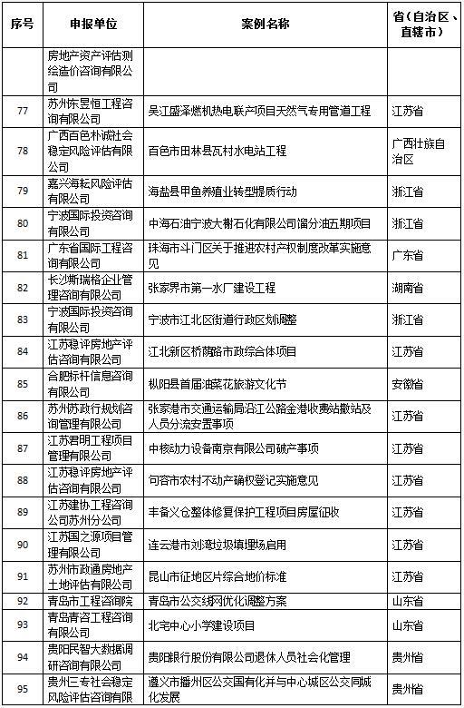 新澳正版资料免费提供,为政策制定和商业决策提供了重要依据