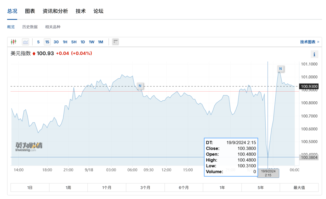 7777788888新澳门开奖2023年,也预示着未来行业的发展方向