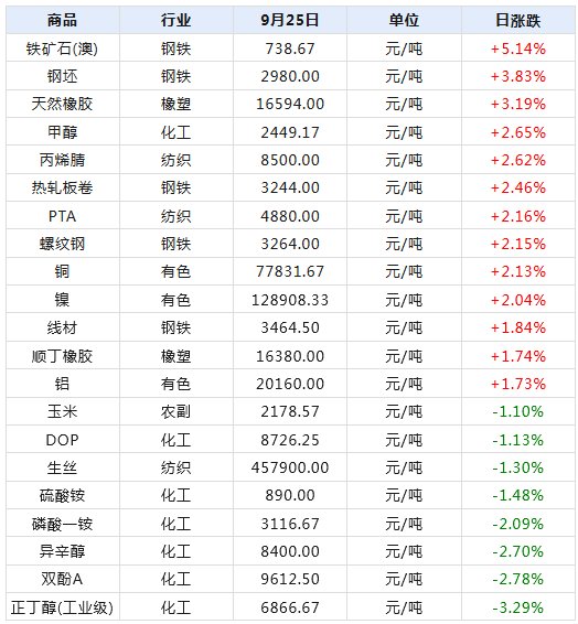 2024年新澳天天免费资料,：支持用户之间的交流与合作