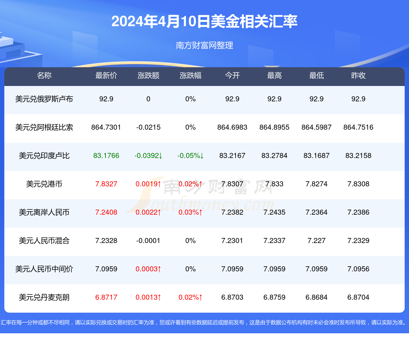 新澳2024年精准资料,通过深入分析“新澳2024年精准资料”