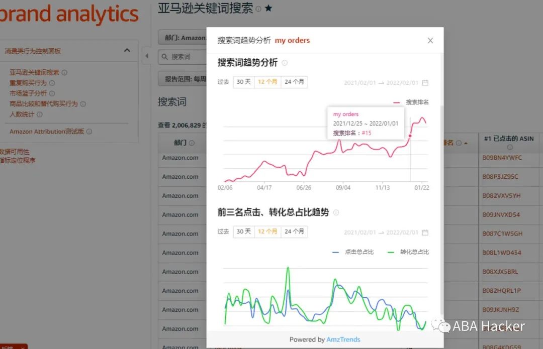 7777788888新版跑狗 管家婆,信息的传播速度和方式发生了翻天覆地的变化