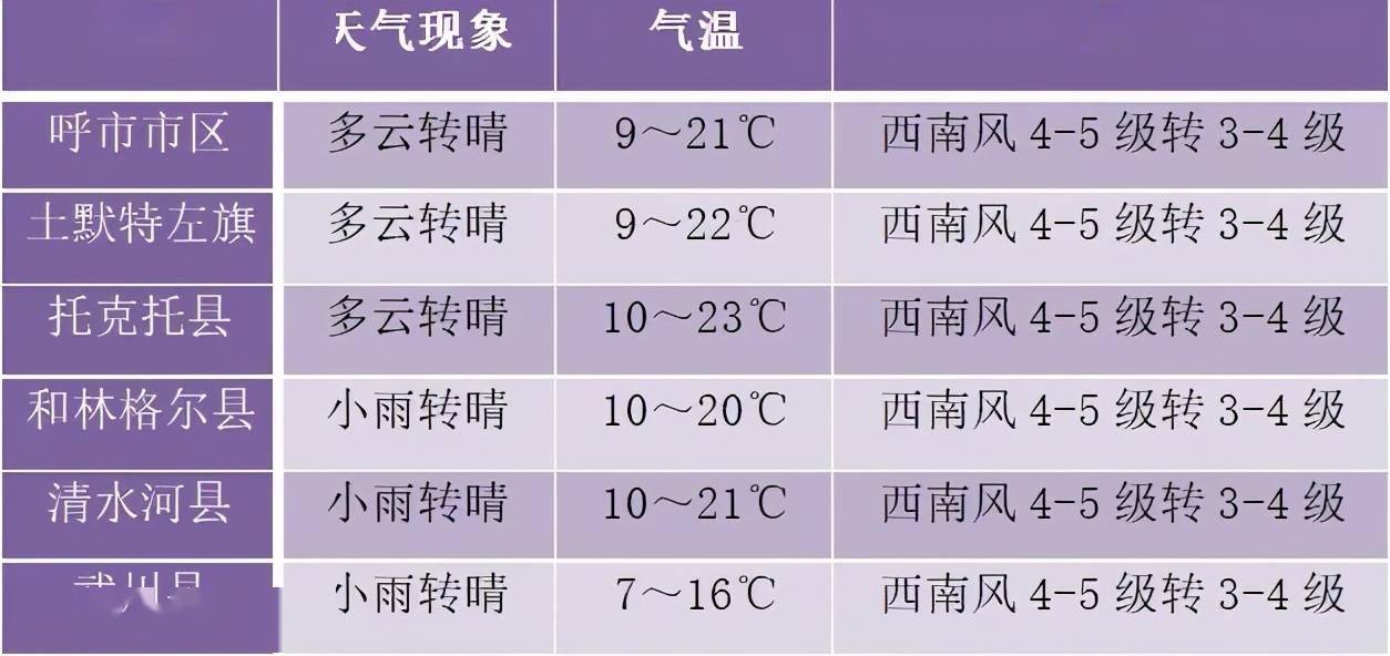 新澳门彩开奖结果今天,确保了每一期开奖的公平性和不可预测性