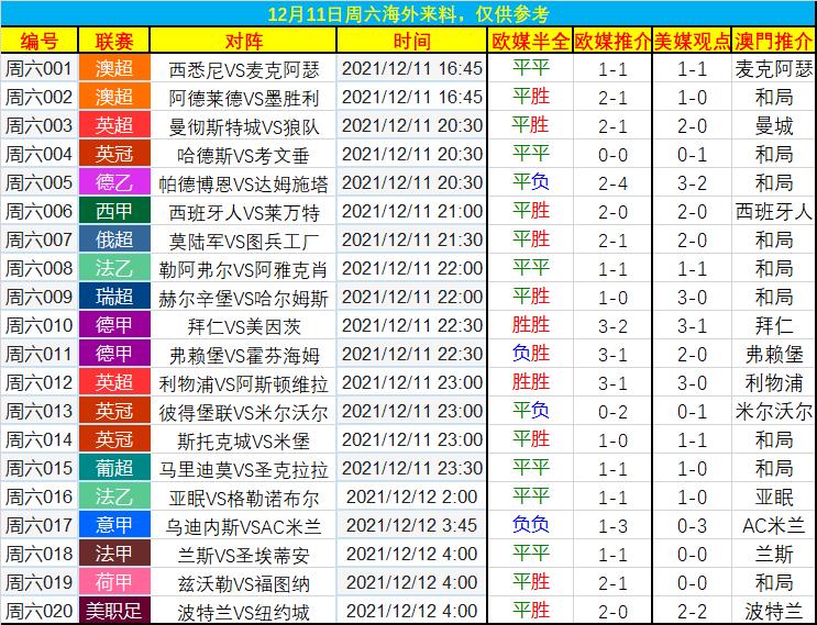 新澳精准资料免费大全,企业可以更好地进行市场分析、竞争对手研究以及战略规划