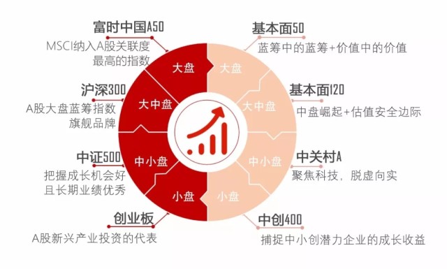 新澳2024年精准正版资料,四、案例分析：成功投资者的策略