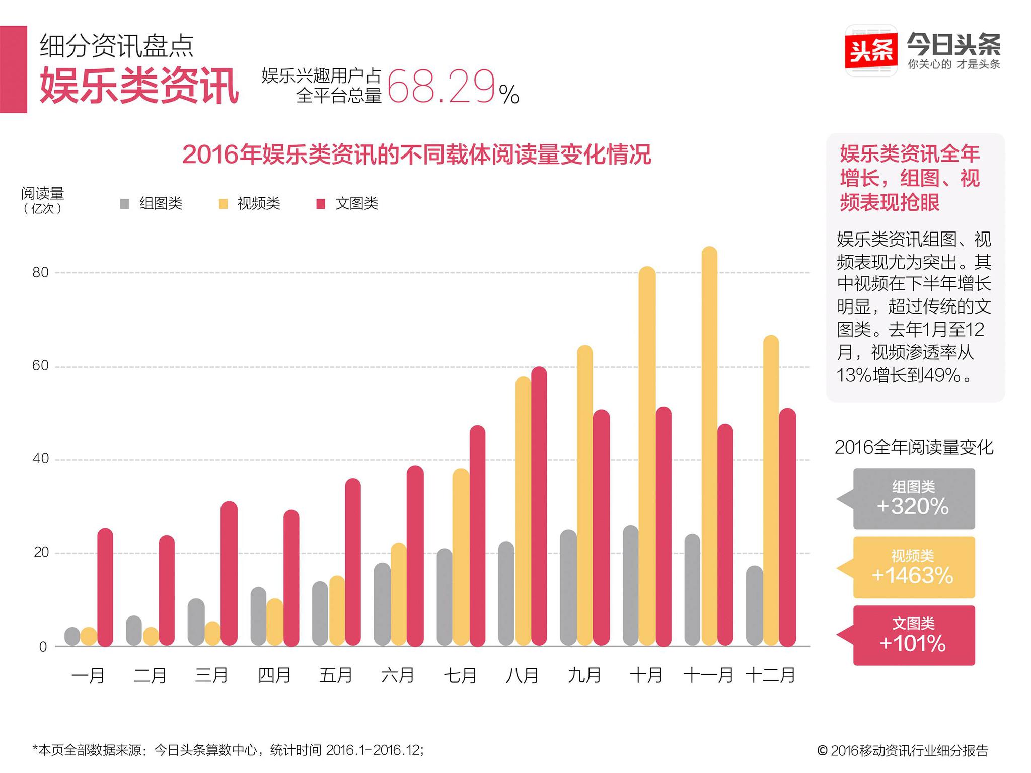 二四六香港资料期期中准头条,正是这样一个致力于提供精准预测和深度分析的资讯平台