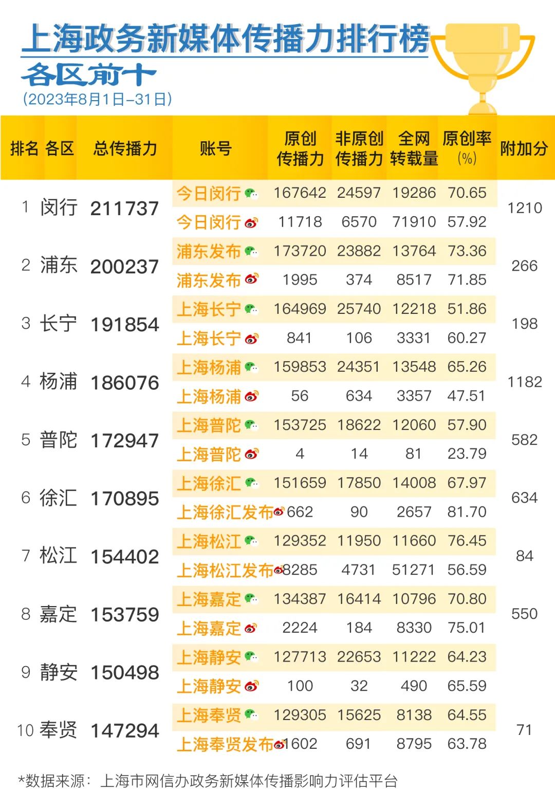 7777788888新澳门开奖2023年,还能提升自身的竞争力和抗风险能力