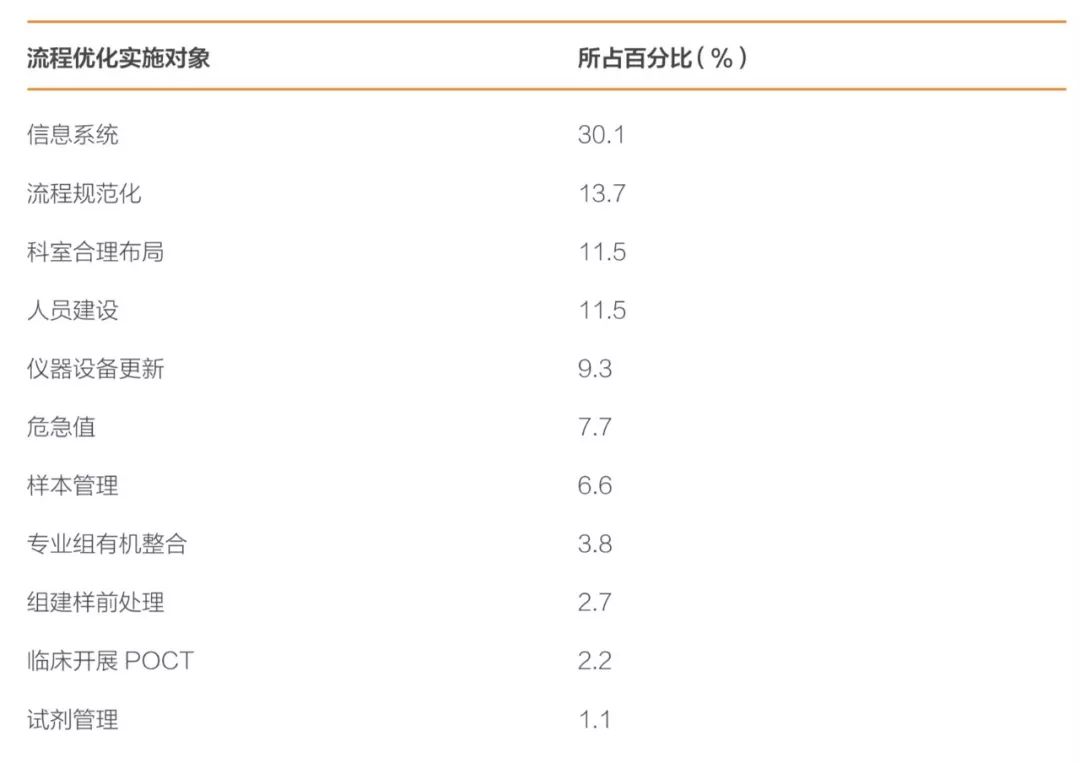 新奥六开彩资料2024,通过深入分析和合理应用