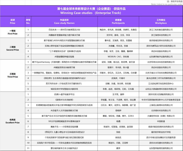 新澳2024正版资料免费公开,推动了教育技术的广泛应用