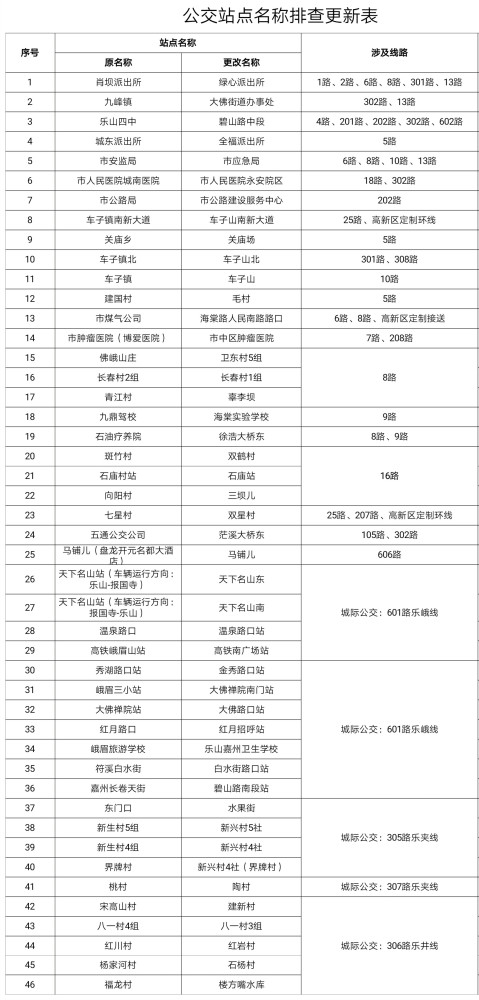 正版资料免费资料大全十点,：许多公共图书馆和大学图书馆提供免费的电子资源访问