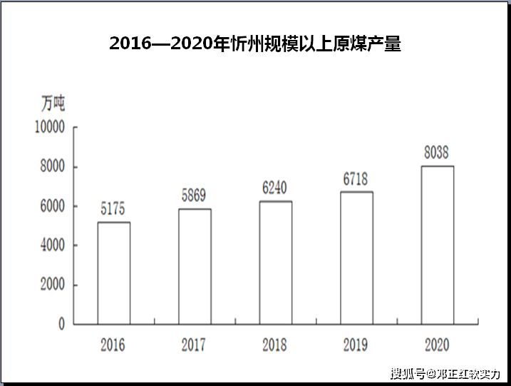 澳门一码一码100准确,而量子计算的发展则有望大幅提升预测的计算能力和准确性