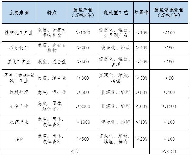 2024全年资料免费大全,还是市场分析、政策解读、生活指南