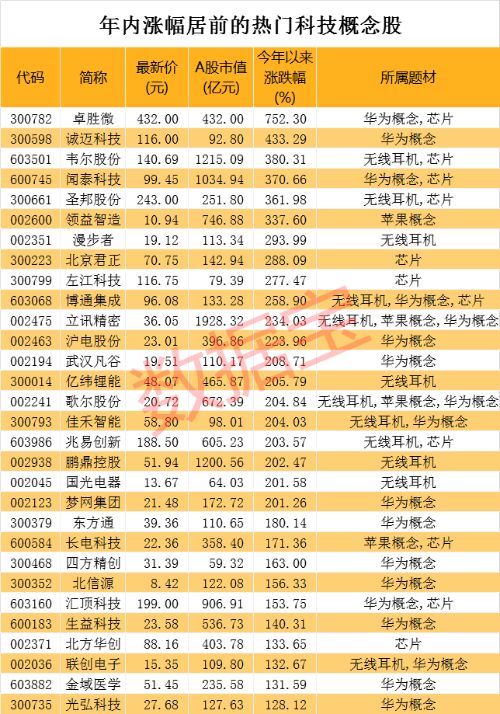 新奥门免费正版资料,涵盖了从人文社科到自然科学的广泛领域