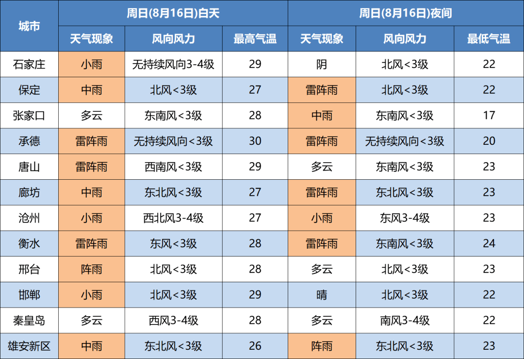 2024天天彩全年免费资料,帮助彩民在2024年更好地规划自己的彩票策略