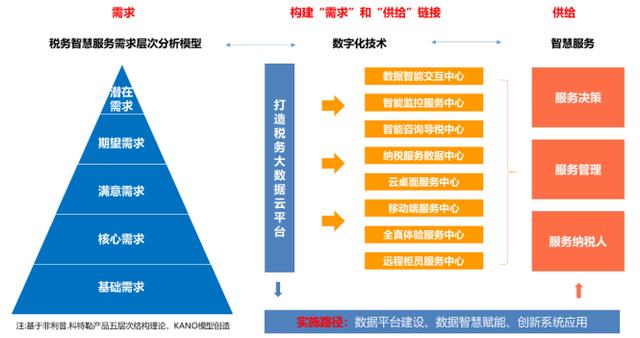 全年资料免费大全正版资料最新版,管理层决定通过学习最新的管理理论来提升竞争力