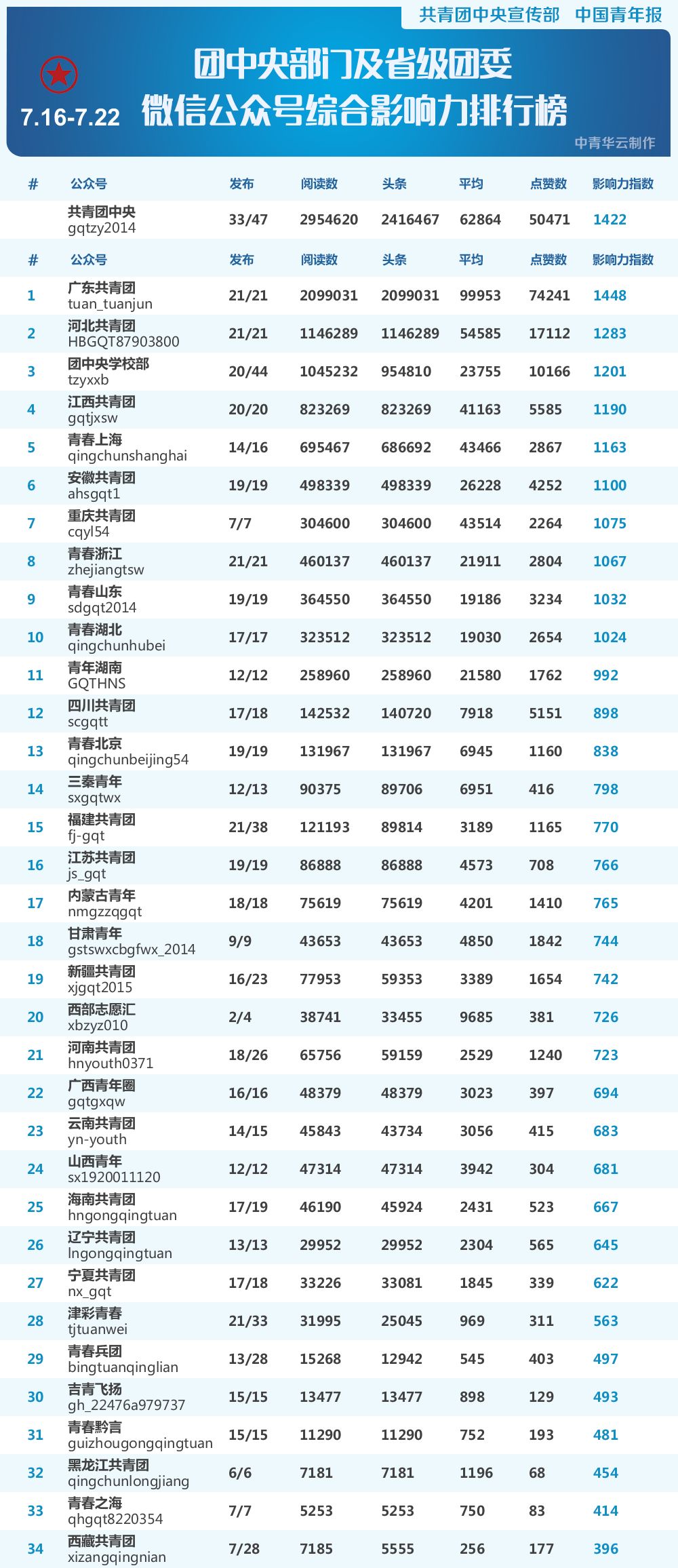 7777788888王中王中王开奖号码,而数字8则因其发音与“发”相近