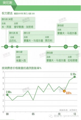 新奥门资料免费精准,通过政府官方网站获取的GDP增长率、失业率等数据