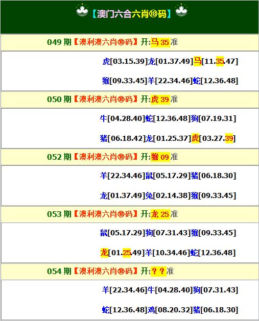 二四六港澳资料免费大全,且这些资料都是免费提供的