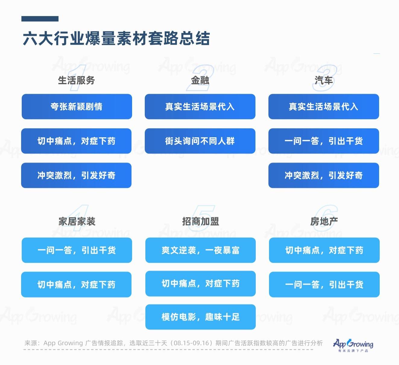 新澳六最准精彩资料,玩家可以通过这些网站获取最新的数据和预测结果