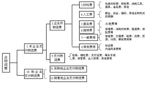 澳门码资料免费大全,是制定策略和做出决策的重要依据