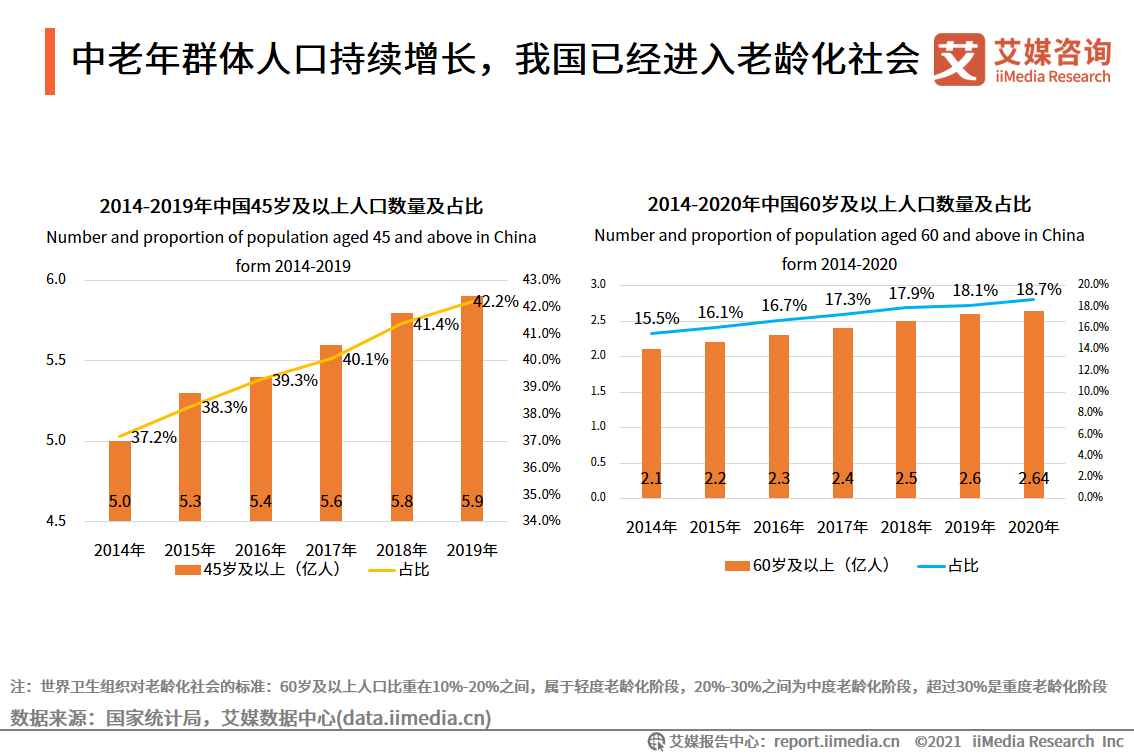 新澳2024年精准资料,而中老年群体则更注重产品的实用性和性价比