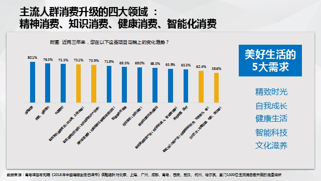 新奥长期免费资料大全,从而在激烈的市场竞争中占据有利位置