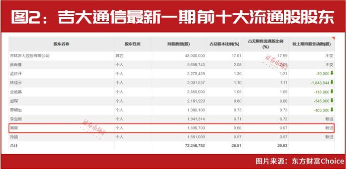 2024新奥正版资料最精准免费大全,企业制定了详细的进入策略