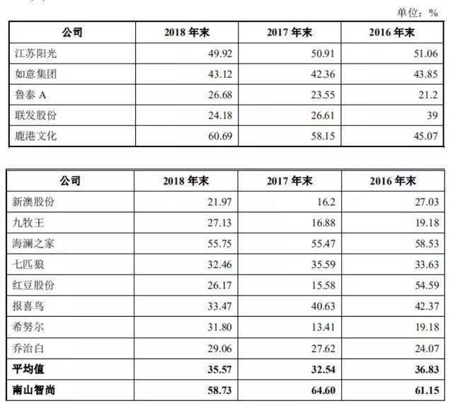 新澳准资料免费提供,具有极高的参考价值和实用性