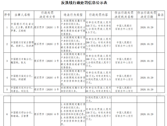 二四六内部资料期期准,：某银行通过分析内部客户的交易数据