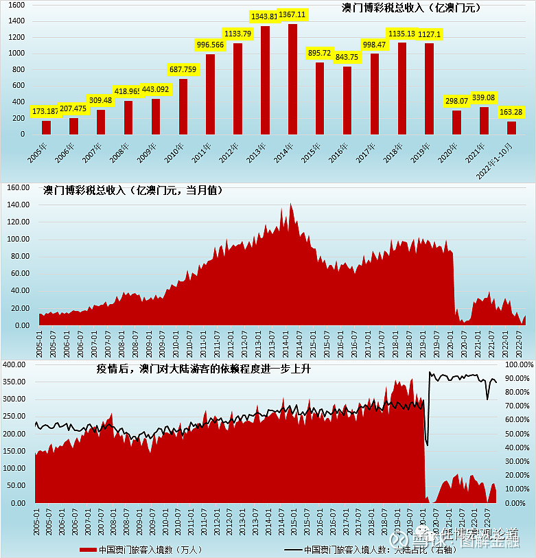 2004澳门天天开好彩大全,澳门政府通过制定相关政策