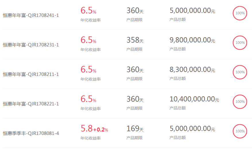 澳彩资料免费长期公开凤凰网,获取准确、及时的资讯显得尤为重要