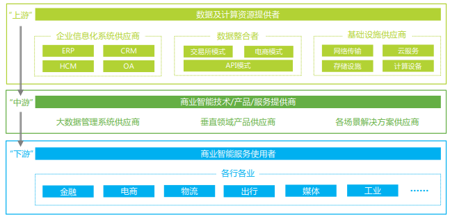 新澳精准资料免费大全：助力企业决策的数据宝库